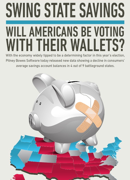 Swing State Savings (Infographic)