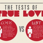 tests of true love