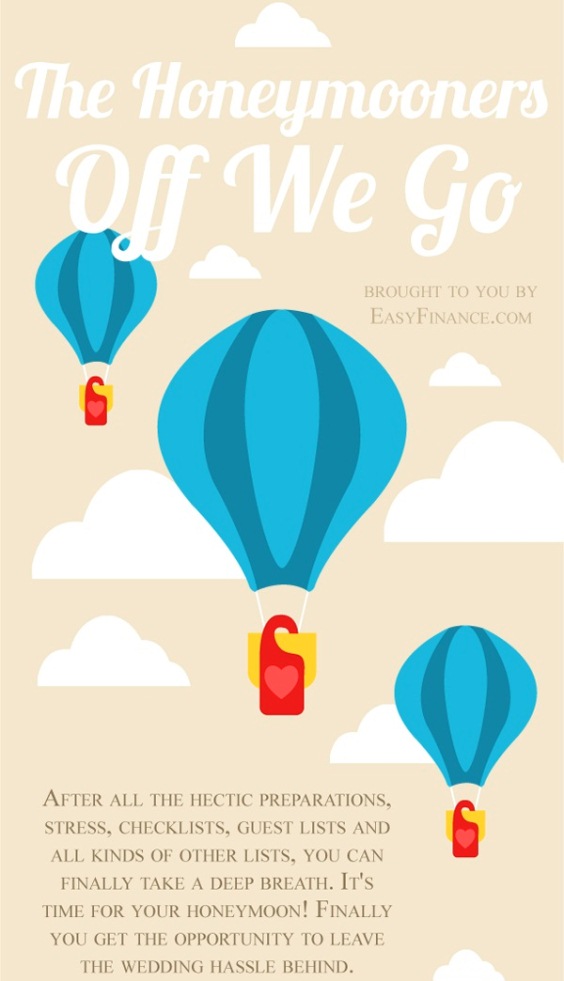 The Honeymooners: Off We Go! (Infographic)