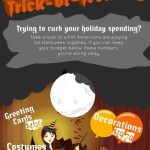 the true cost of trick or treating