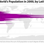 the worlds population in 2000 by latitude and longitude