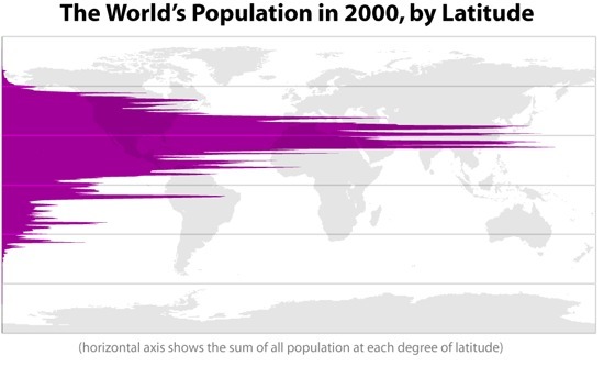 The World’s Population in 2000 by Latitude and Longitude (Infographic)