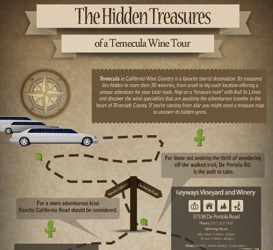 Tour map of Temecula Valley wineries(Infographic)