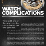 watch complications