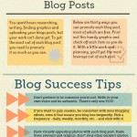 ways to promote your blog posts