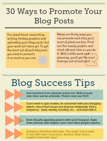 30 Ways to Promote Your Blog Posts (Infographic)