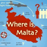 where is malta