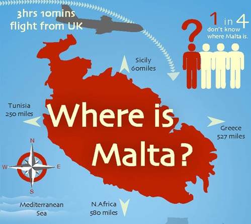 Where is Malta? (Infographic)