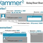 yammer sizing cheat sheet