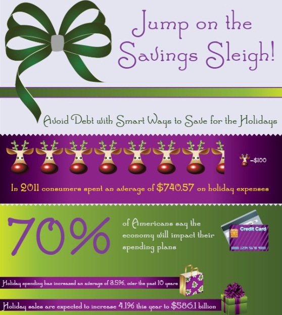 2012 Holiday Infographic: Jump on the Savings Sleigh! (Infographic)