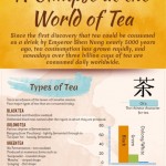 a glimpse at the world of tea