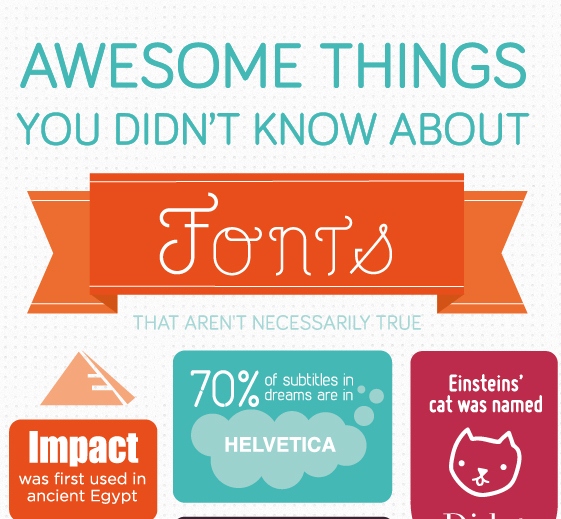 Awesome Things You Didn’t Know About Fonts (Infographic)