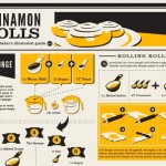 baking cinnamon rolls