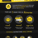 distracted-driving-infographic