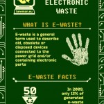 electrical & electronic waste