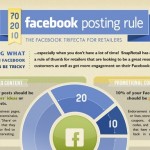 facebook posting rules