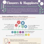 flowers and happiness