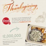 food network's thanksgiving search