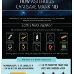 how asteroids can save mankind