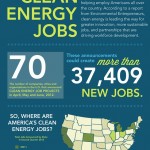 made in america clean energy jobs