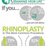 rhinoplasty