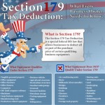 section 179 tax deduction