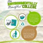 the environmentally mindful college