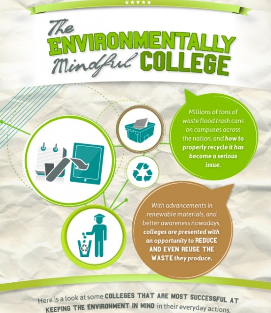 The Environmentally Mindful College (Infographic)