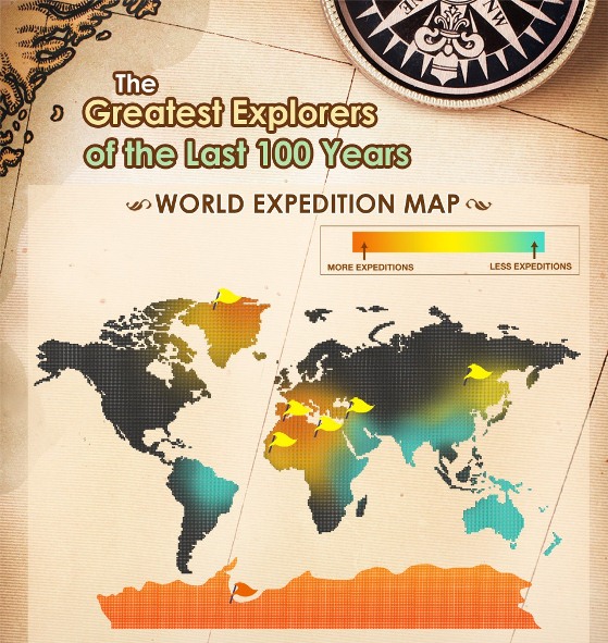 The Greatest Explorers of the Last 100 Years (Infographic)