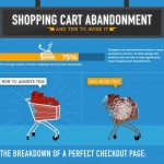 tips to avoid and reduce shopping cart abandonment for ecommerce