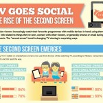 tv goes social the rise of the second screen