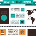 what the hell is roatan