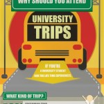 why should you attend university trips
