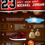 23 things you didn’t know about michael jordan 1
