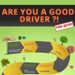 How good a driver are you