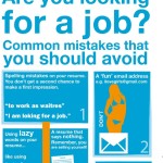 mistakes that you should avoid in CV 1