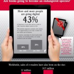 the rise of e-book readers 1