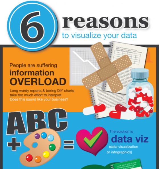 6 Reasons to Visualize Your Data (Infographic)