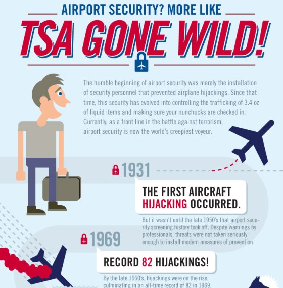 TSA Gone Wild (Infographic)