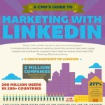 a CMO's guide to marketing with linkedIn 1