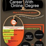 career with online degree 1