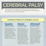 cerebral palsy 1