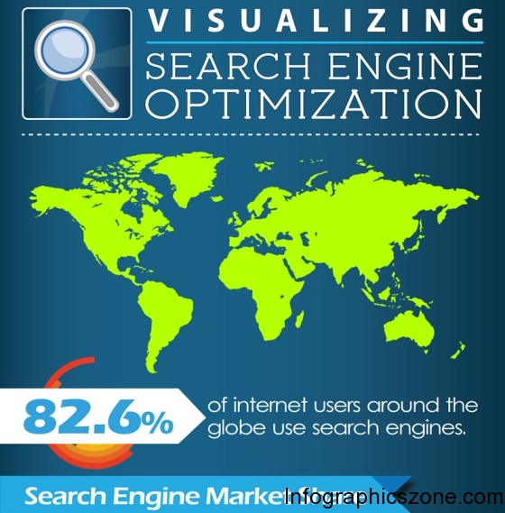 Clarifying the QR Code (Infographic)