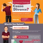 do financial challenges cause divorce 1