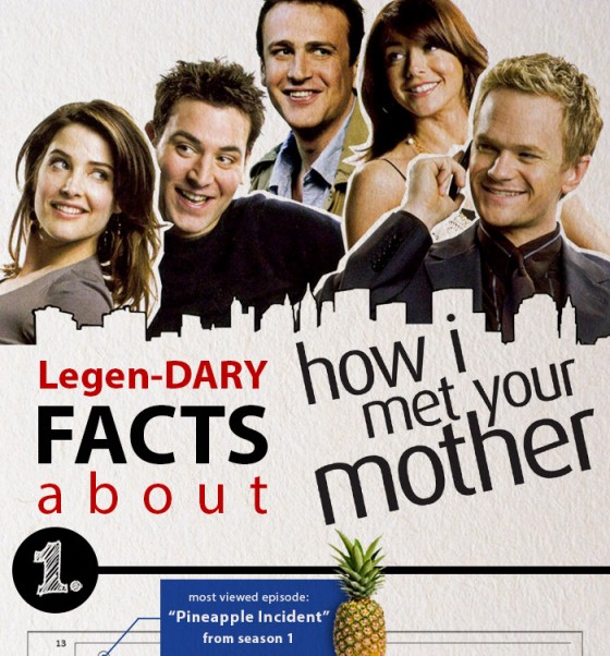 How I Met Your Mother TV Show (Infographic)