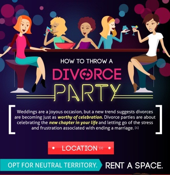 How to Throw a Divorce Party (Infographic)