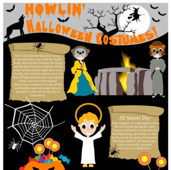 Howlin Halloween Costumes (Infographic)