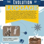 the evolution of luggage 1