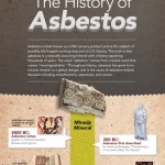 the history of asbestos 1