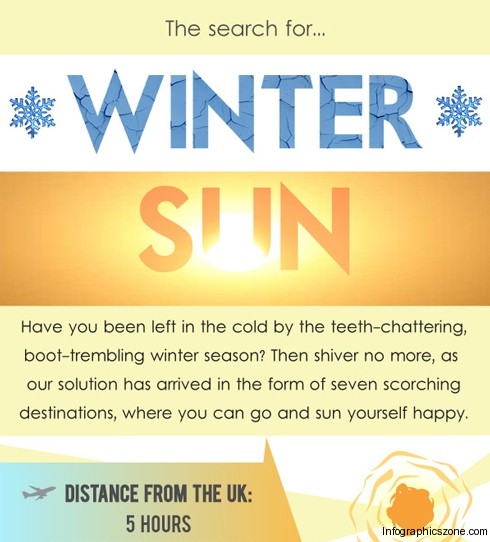 Winter Sun (Infographic)